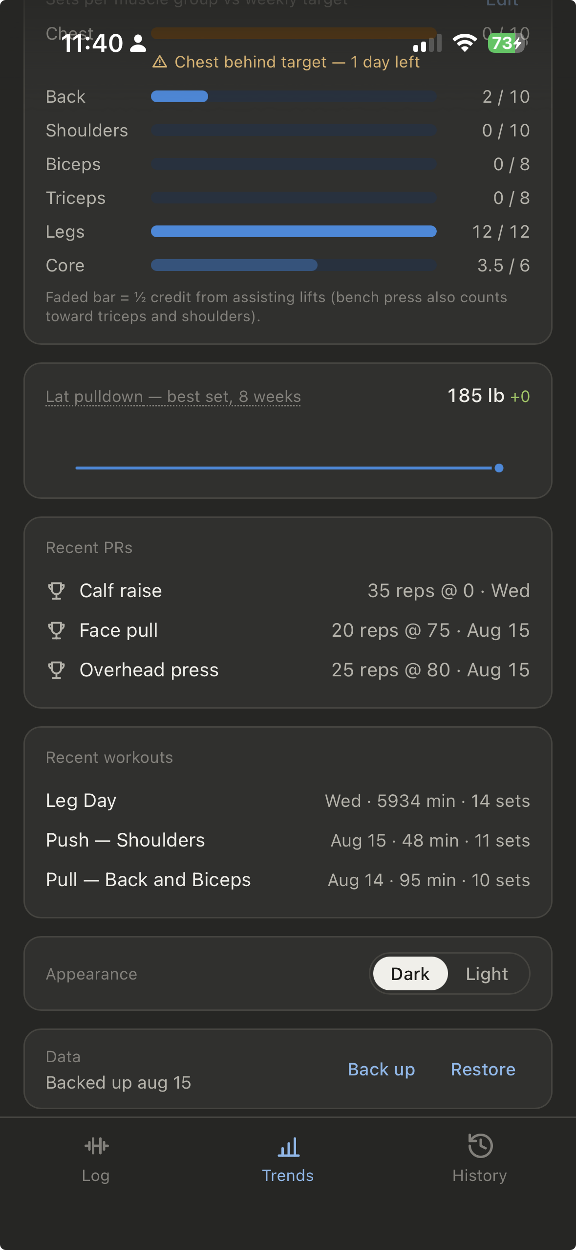 CompoundLift data backup, indicator lift graphs, and appearance settings